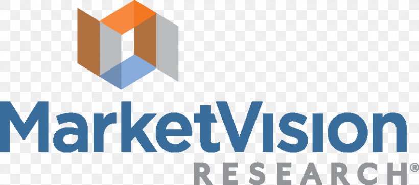 Market Research Business Marketing Research, PNG, 850x376px, Market Research, American Marketing Association, Area, Brand, Business Download Free