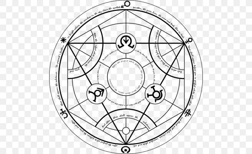 Fullmetal Alchemist Brotherhood Homunculus Symbol
