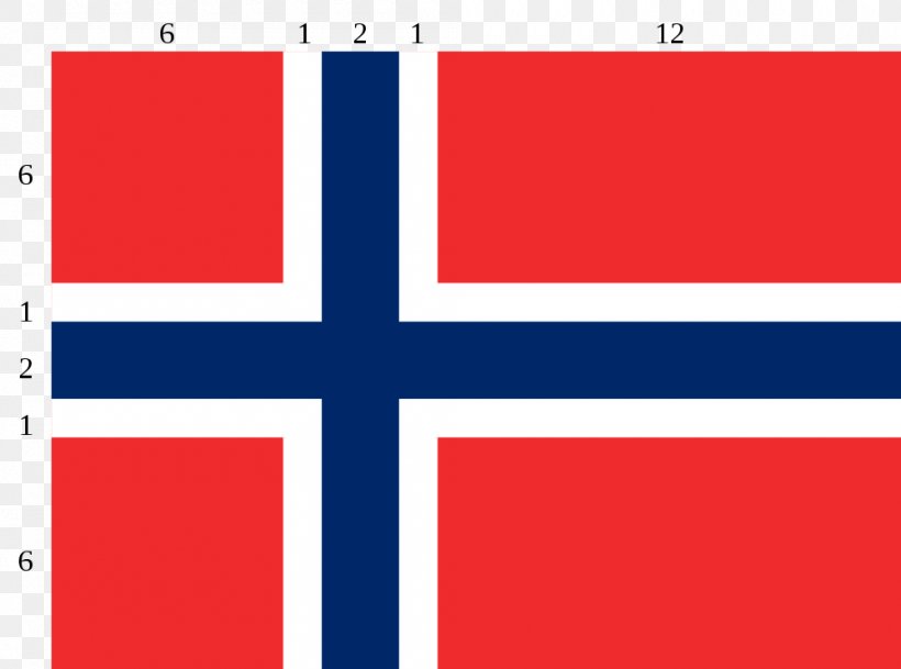 Flag Of Norway National Flag Civil Flag, PNG, 1000x743px, Norway, Area, Brand, Civil Ensign, Civil Flag Download Free