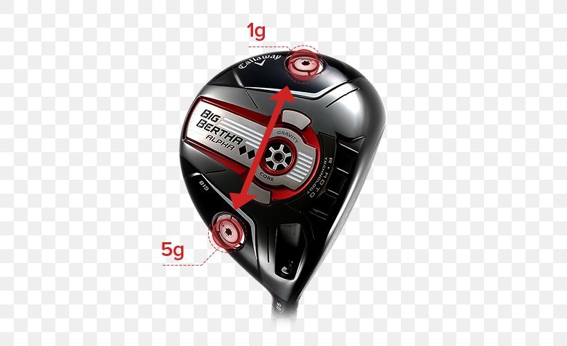 Callaway Big Bertha Alpha 815 Driver Callaway Golf Company Golf Clubs, PNG, 500x500px, Big Bertha, Callaway Golf Company, Callaway Hx Practice Balls, Electronics Accessory, Golf Download Free