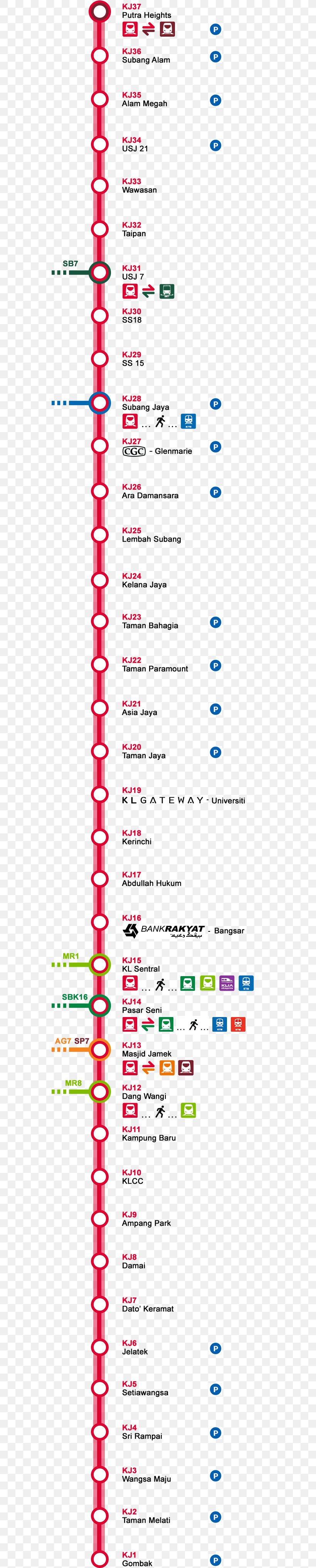 Kelana Jaya Line Kelana Jaya LRT Station Kuala Lumpur Sentral Railway Station Monorail, PNG, 553x4064px, Kelana Jaya Line, Ampang And Sri Petaling Lines, Area, Diagram, Interchange Station Download Free