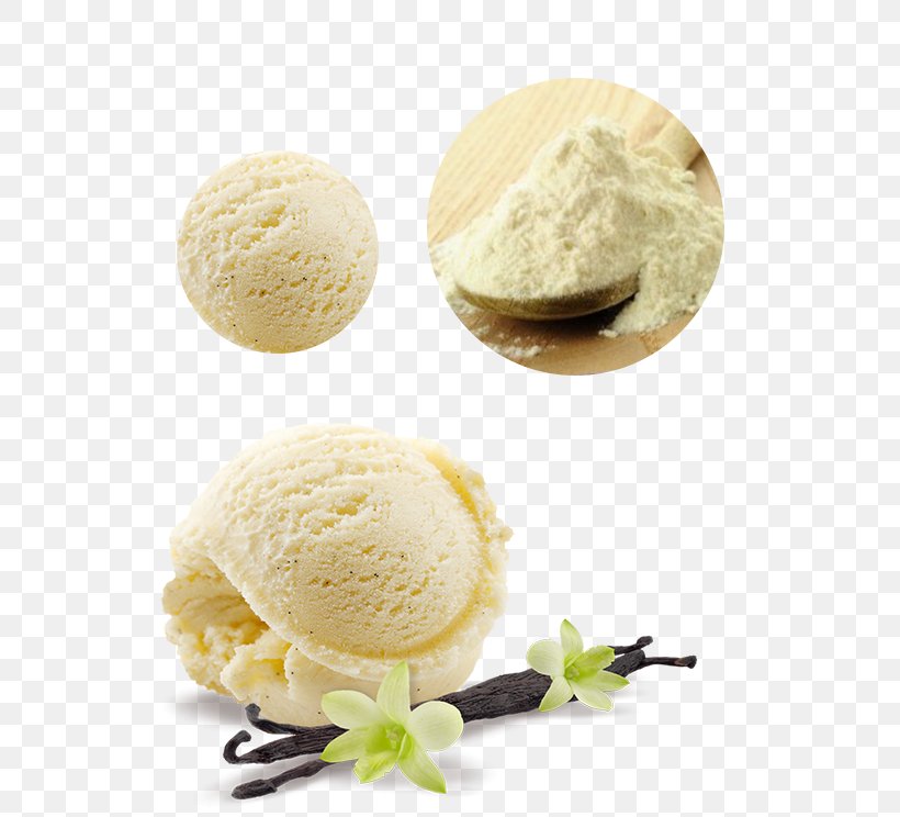 Green Tea Ice Cream Ice Cream Cones Vanilla Chocolate Ice Cream, PNG, 583x744px, Ice Cream, Cake, Chocolate, Chocolate Ice Cream, Coffee Download Free