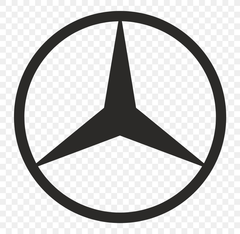 Mercedes-Benz A-Class Car Mercedes-Benz GL-Class Daimler AG, PNG, 800x800px, Mercedesbenz, Black, Black And White, Car, Daimler Ag Download Free