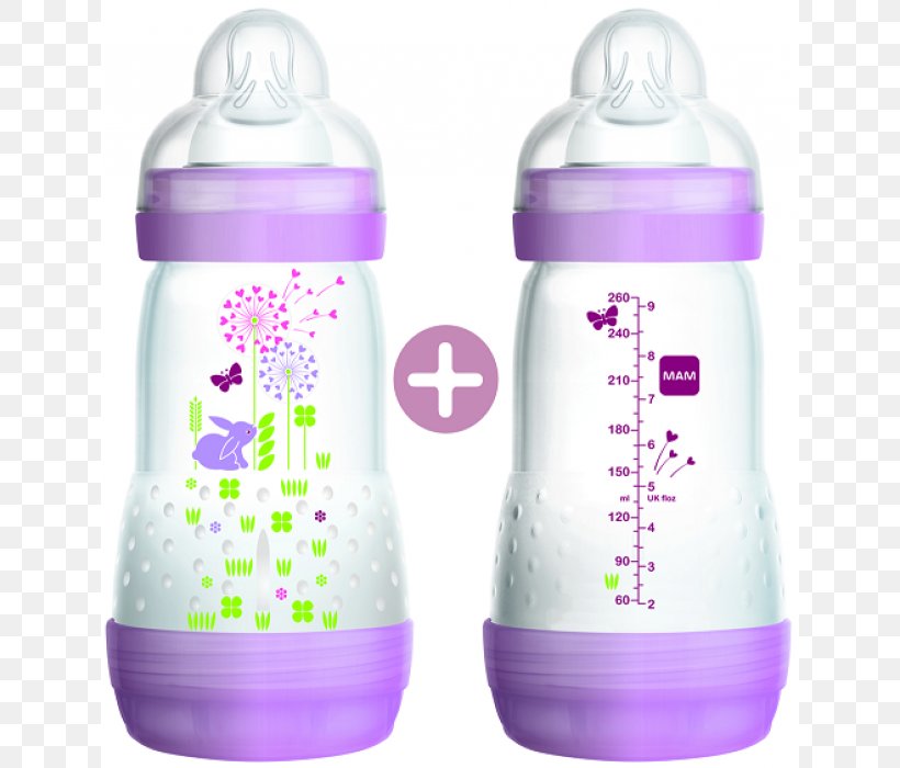 Baby Bottles Philips AVENT Infant Pacifier Mother, PNG, 700x700px, Baby Bottles, Baby Bottle, Baby Products, Bisphenol A, Bottle Download Free