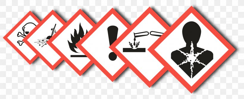 Dangerous Goods Hazard Occupational Safety And Health Chemical Substance, PNG, 2154x879px, Dangerous Goods, Area, Brand, Chemical Substance, Clp Regulation Download Free