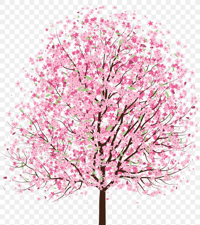 Cherry Blossom Tree Clip Art, PNG, 947x1068px, Blossom, Almond, Branch, Cherry, Cherry Blossom Download Free
