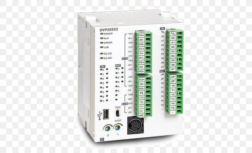 Programmable Logic Controllers Automation Control System Electronics Servomotor, PNG, 800x500px, Programmable Logic Controllers, Automation, Communication, Computer Component, Control System Download Free