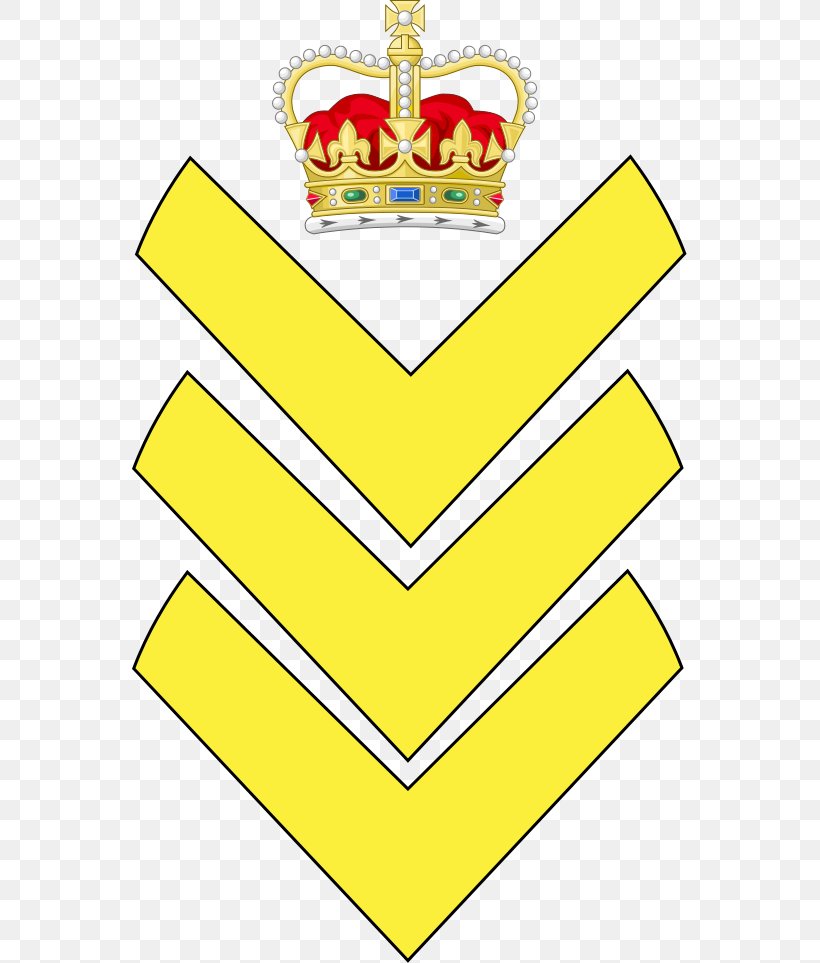 Canada Sergeant Major Military Rank Sergeant Major, PNG, 555x963px, Canada, Area, Brand, First Sergeant, Inspector Download Free