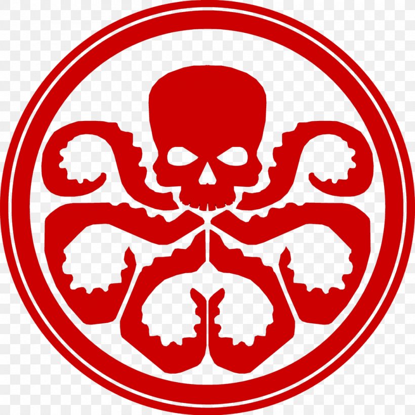 Captain America Red Skull Hydra Logo S.H.I.E.L.D., PNG, 1060x1060px, Captain America, Agents Of Shield, Automotive Decal, Avengers, Captain America The First Avenger Download Free