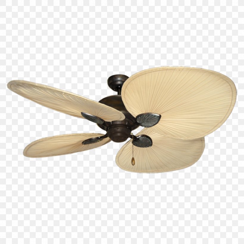 Ceiling Fans Blade Lighting, PNG, 900x900px, Ceiling Fans, Blade, Ceiling, Ceiling Fan, Ceramic Download Free