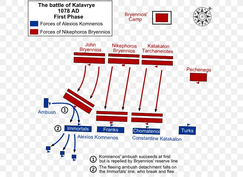 Battle Of Kalavrye Byzantine Empire The Development Of The Komnenian Army Battle Of Manzikert Battle Of Beroia, PNG, 636x599px, Battle Of Kalavrye, Alexios I Komnenos, Area, Battle Of Manzikert, Brand Download Free