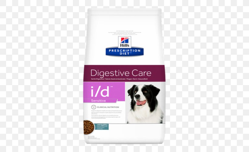 Dog Food Hill's Pet Nutrition Cat Food Veterinarian, PNG, 500x500px, Dog, Cat Food, Clinical Nutrition, Diet, Digestion Download Free