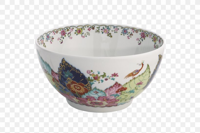 Bowl Mottahedeh & Company Tableware Tobacco Saucer, PNG, 1507x1000px, Bowl, Ceramic, Chinese Export Porcelain, Creamer, Cup Download Free