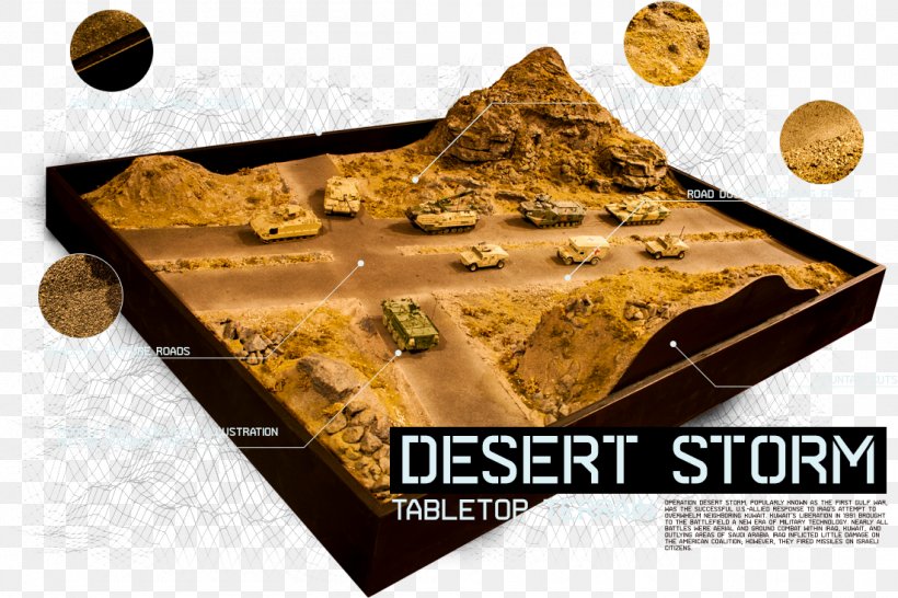 Diorama Desert 1:72 Scale Model Figure Miniature Wargaming, PNG, 1101x734px, 124 Scale, 172 Scale, Diorama, Astronomical Object, Desert Download Free