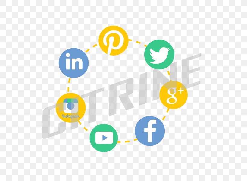 Logo Social Media Brand Product Diagram, PNG, 600x600px, Logo, Area, Behavior, Brand, Communication Download Free