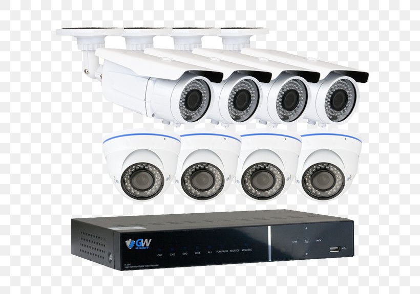 Wireless Security Camera Closed-circuit Television Business, PNG, 782x575px, Security, Blu Dot Furniture, Business, Closedcircuit Television, Computer Software Download Free