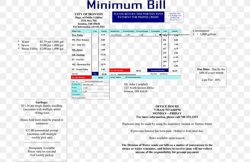 Web Page Organization Line Font, PNG, 706x530px, Web Page, Area, Brand, Diagram, Document Download Free