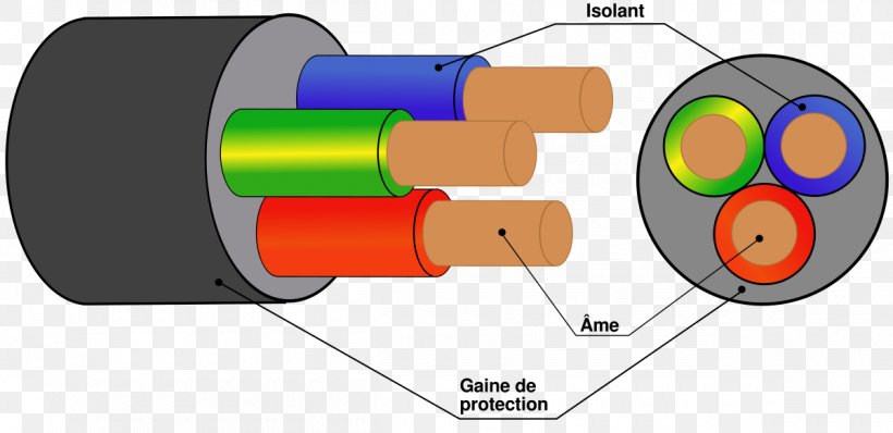Polyphase System Electricity Electrical Cable Ground Conducteur, PNG, 1200x583px, Polyphase System, Circuit Breaker, Circuit Diagram, Color, Conducteur Download Free