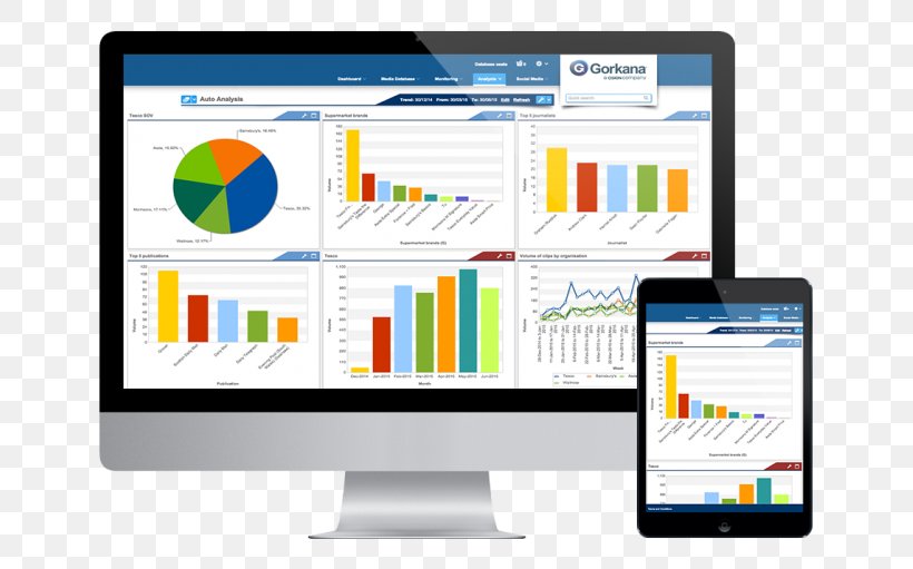 Social Media Metrica Analytics Media Monitoring Content Analysis, PNG, 699x511px, Social Media, Analysis, Analytics, Brand, Business Download Free
