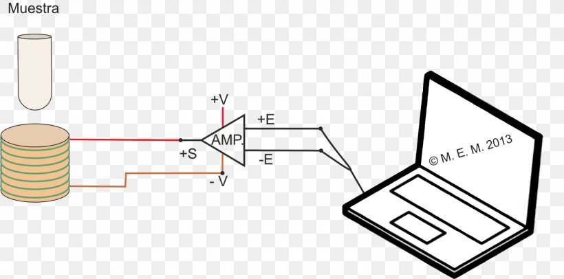 Laptop Clip Art, PNG, 1600x794px, Laptop, Area, Computer Monitors, Diagram, Document Download Free