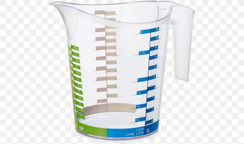 Measuring Cup Kitchen Liter Rotho Kunststoff, PNG, 660x483px, Measuring Cup, Bowl, Container, Cup, Deciliter Download Free