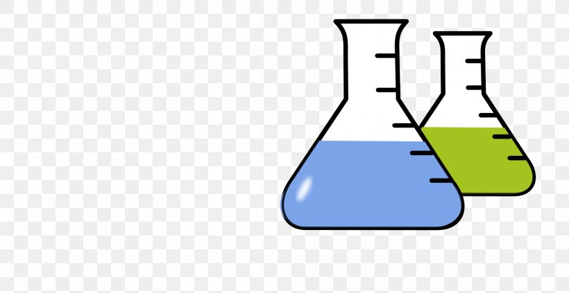Beaker Laboratory Flasks Clip Art, PNG, 1920x991px, Beaker, Area, Chemistry, Diagram, Erlenmeyer Flask Download Free