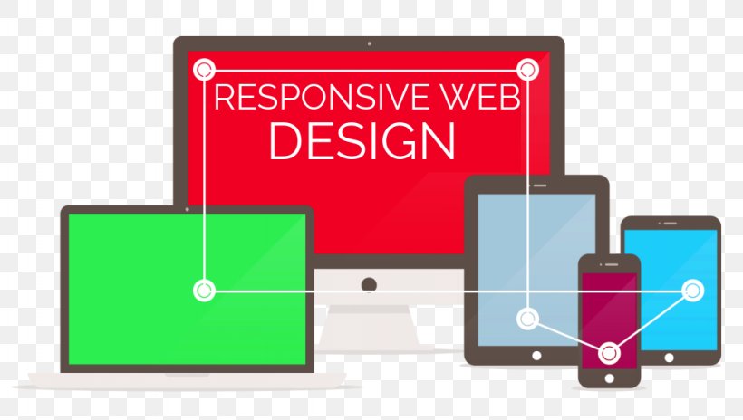 Responsive Web Design Web Development Web Page, PNG, 1024x580px, Responsive Web Design, Area, Brand, Communication, Display Advertising Download Free