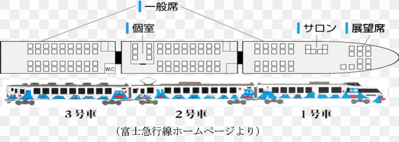 Fujikyu 2000 Series Fujikyuko Line Mount Fuji 165 Series Limited Express, PNG, 3349x1200px, Fujikyuko Line, Area, Brand, Diagram, Express Train Download Free