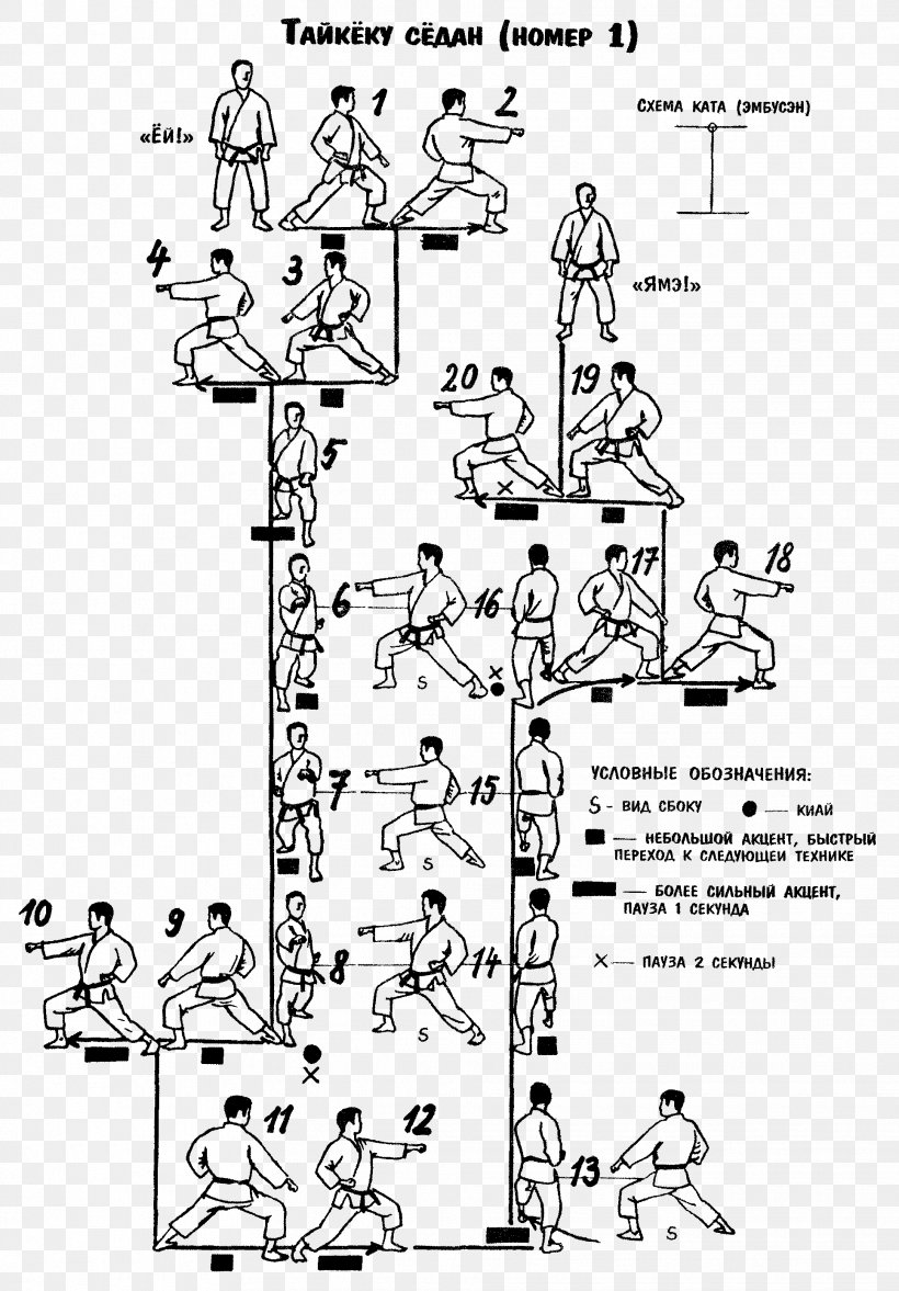 Karate kata taikyoku shodan hotsell