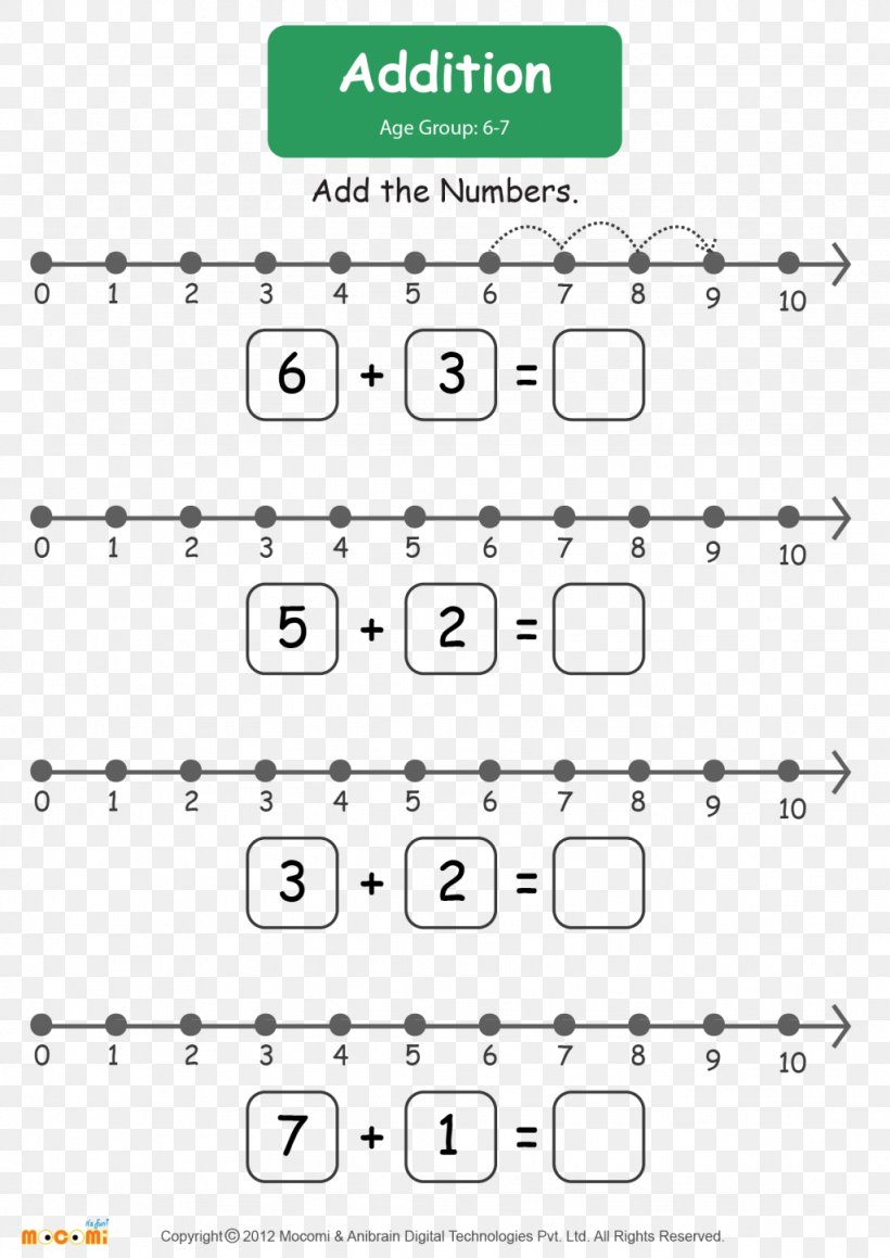 Number Line Addition Subtraction Worksheet, PNG, 1024x1448px, Watercolor, Cartoon, Flower, Frame, Heart Download Free