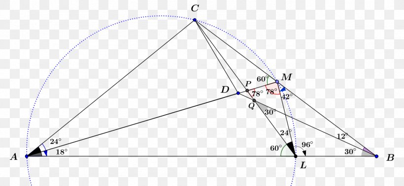 Triangle Line Quadrilateral Geometry, PNG, 1385x640px, Triangle, Angle Bisector Theorem, Area, Bisection, Congruence Download Free
