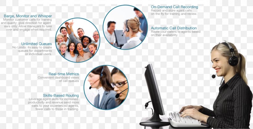 Typing Computer Woman, PNG, 1137x581px, Typing, Business, Communication, Computer, Computer Software Download Free
