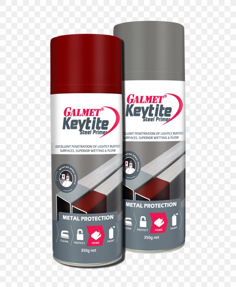 Liquid Primer Lubricant Aerosol Spray Product, PNG, 1037x1261px, Liquid, Aerosol Spray, Computer Hardware, Hardware, Lubricant Download Free