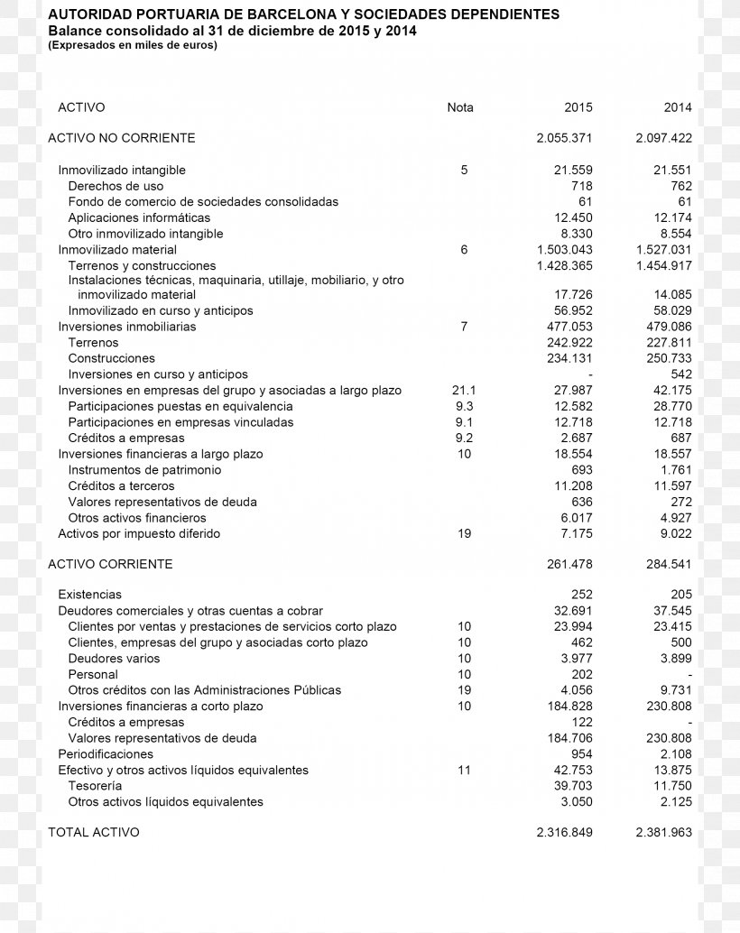 Insurance Document Subsidiary Bermuda Financial Statement, PNG, 2126x2682px, Insurance, Area, Audit, Bermuda, Black And White Download Free