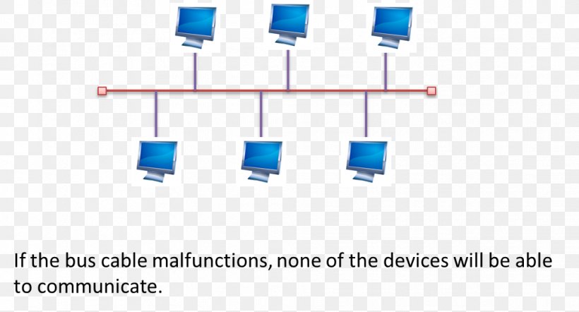 Line Angle, PNG, 1009x544px, Brand, Blue, Diagram, Electronics, Electronics Accessory Download Free