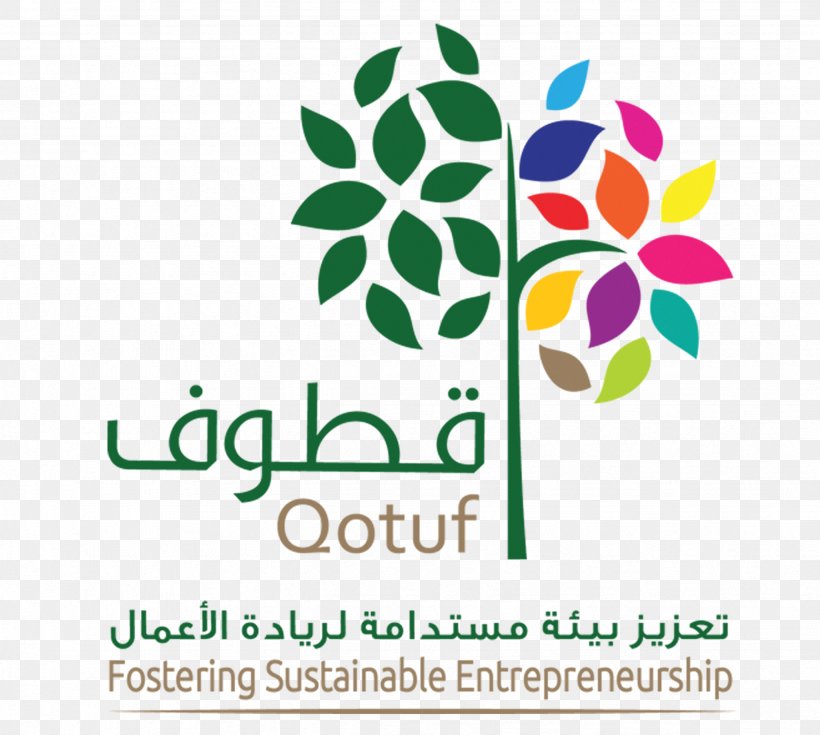 Entrepreneurship Business Incubator Saudi Arabia Startup Company, PNG, 2466x2211px, Entrepreneurship, Angel Investor, Brand, Business, Business Administration Download Free
