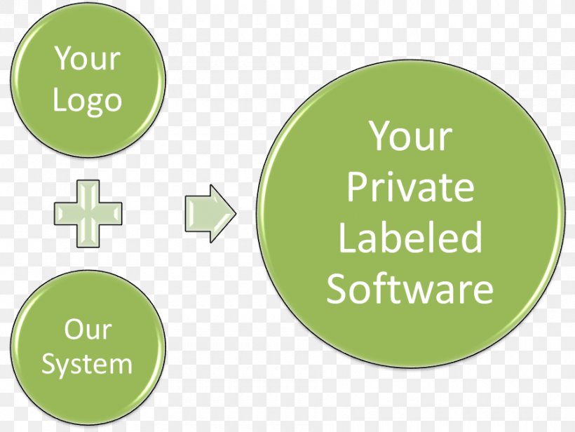 Current Ratio Quick Ratio Accounting Liquidity Business, PNG, 900x677px, Current Ratio, Accounting Liquidity, Brand, Business, Communication Download Free