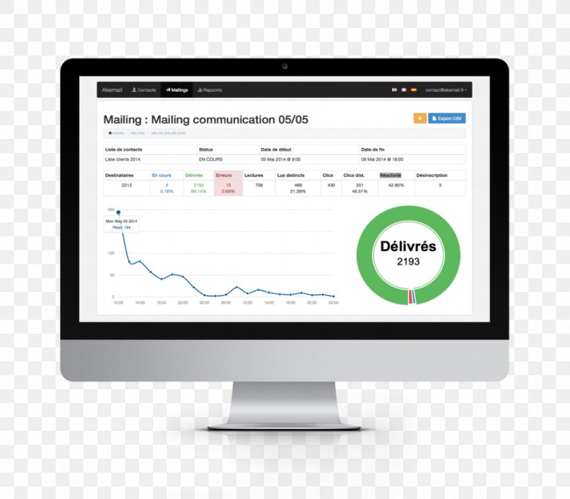 Green Cloud Information Web Browser Service Point Of Sale, PNG, 900x789px, Information, Brand, Business, Communication, Computer Monitor Download Free