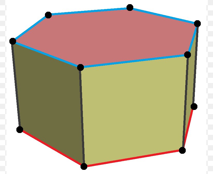 Hexagonal Prism Triangular Prism Truncation, PNG, 769x671px, Hexagonal Prism, Area, Base, Face, Furniture Download Free