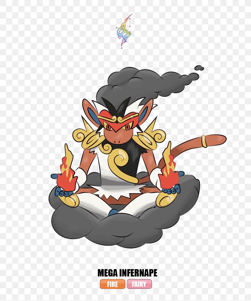 Pokémon GO Chimchar Pokémon Universe Infernape Pokémon Battle Revolution, PNG, 813x982px, Pokemon Go, Art, Art Museum, Cartoon, Chimchar Download Free