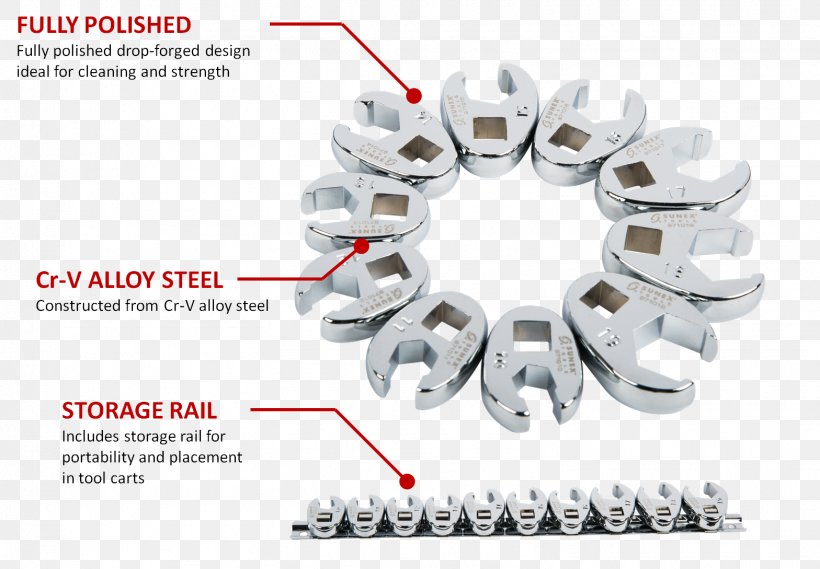 Spanners Sunex 9710M Tool Nut Metric System, PNG, 1568x1089px, Spanners, Brand, Craftsman, Dewalt, Google Drive Download Free