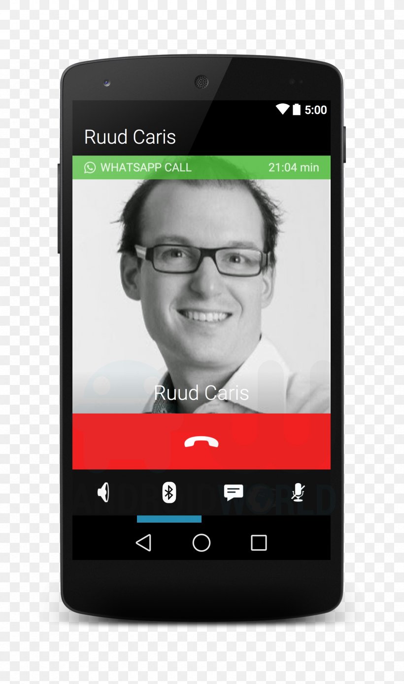 WhatsApp Telephone Call Screenshot Mobile App Android, PNG, 1690x2857px, Whatsapp, Android, Call Screening, Cellular Network, Communication Download Free