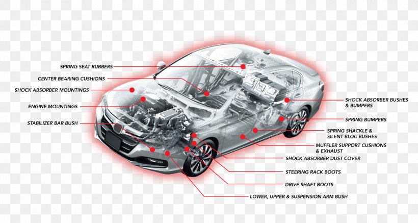 Honda Accord Car Door Toyota Vios, PNG, 1500x800px, Honda, Automotive Design, Automotive Exterior, Automotive Industry, Automotive Lighting Download Free