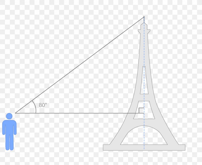 Triangle Diagram, PNG, 1001x821px, Triangle, Area, Diagram, Fixed Link, Structure Download Free