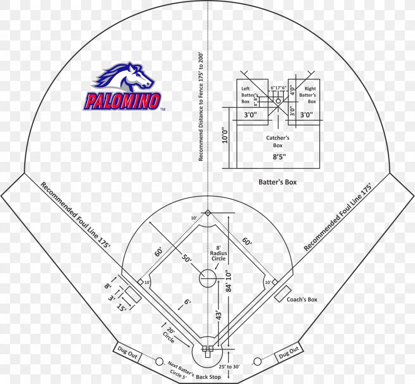 Baseball Field PONY Baseball And Softball Pitch Baseball Rules, PNG