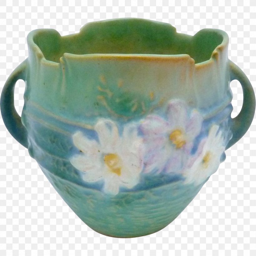 Pottery Vase Ceramic Saucer Cup, PNG, 821x821px, Pottery, Artifact, Ceramic, Cup, Dinnerware Set Download Free