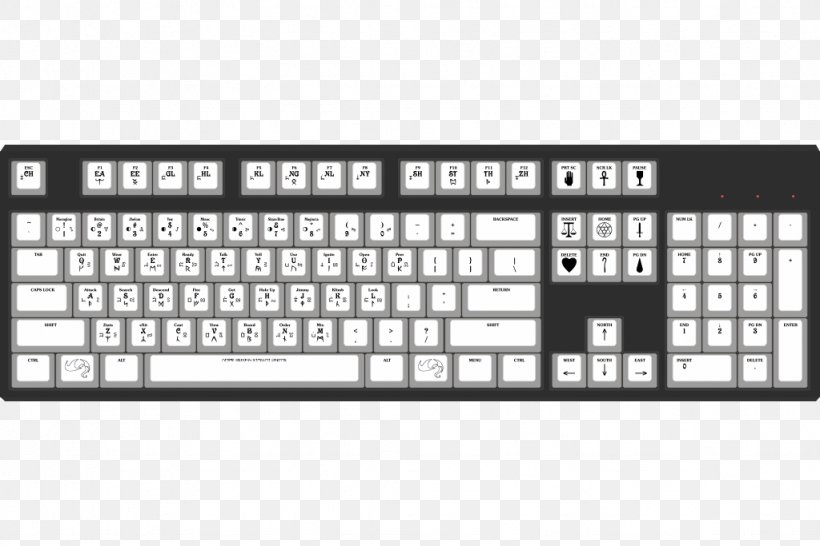 Computer Keyboard Keycap Cherry Polybutylene Terephthalate Dye-sublimation Printer, PNG, 1024x683px, Computer Keyboard, Acrylonitrile Butadiene Styrene, Backlight, Brand, Cherry Download Free