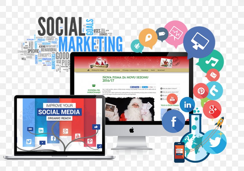 Social Media Marketing Online Advertising Display Advertising New Media, PNG, 961x674px, Social Media Marketing, Advertising, Area, Brand, Communication Download Free