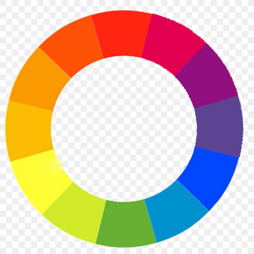 Color Wheel Complementary Colors Green Gamut, PNG, 1129x1129px, Color Wheel, Area, Blue, Bluegreen, Color Download Free