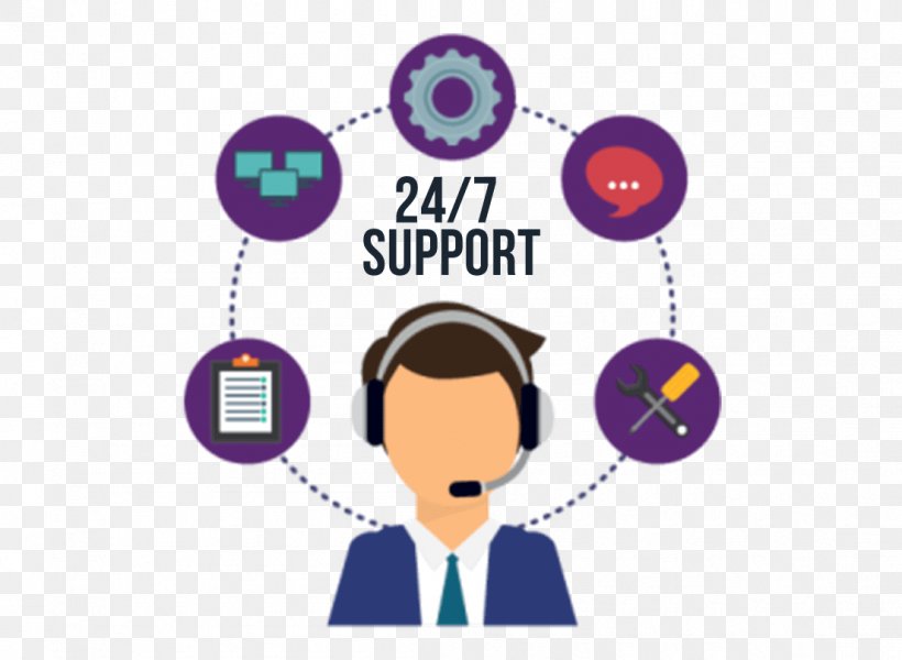Technical Support Call Centre Customer Service Web Hosting Service Information, PNG, 1105x809px, 247 Service, Technical Support, Brand, Business, Call Centre Download Free